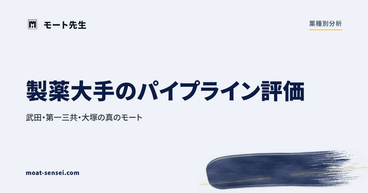 業種別カテゴリのカバー画像